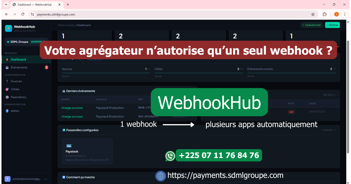 Comment WebhookHub résout le problème n°1 des intégrations de paiement en Afrique